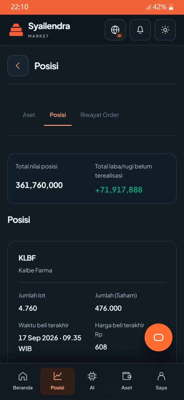 Posisi saham KLBF dengan laba belum terealisasi Rp71.917.888